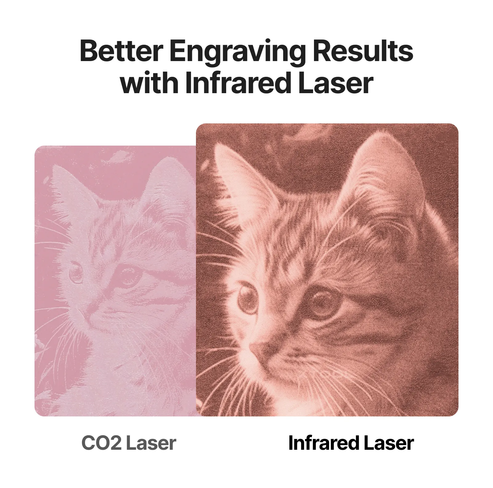 3.2 mm Acrylic Plexiglass Sheet for Infrared Laser Engraving (3 pcs) - Image 11