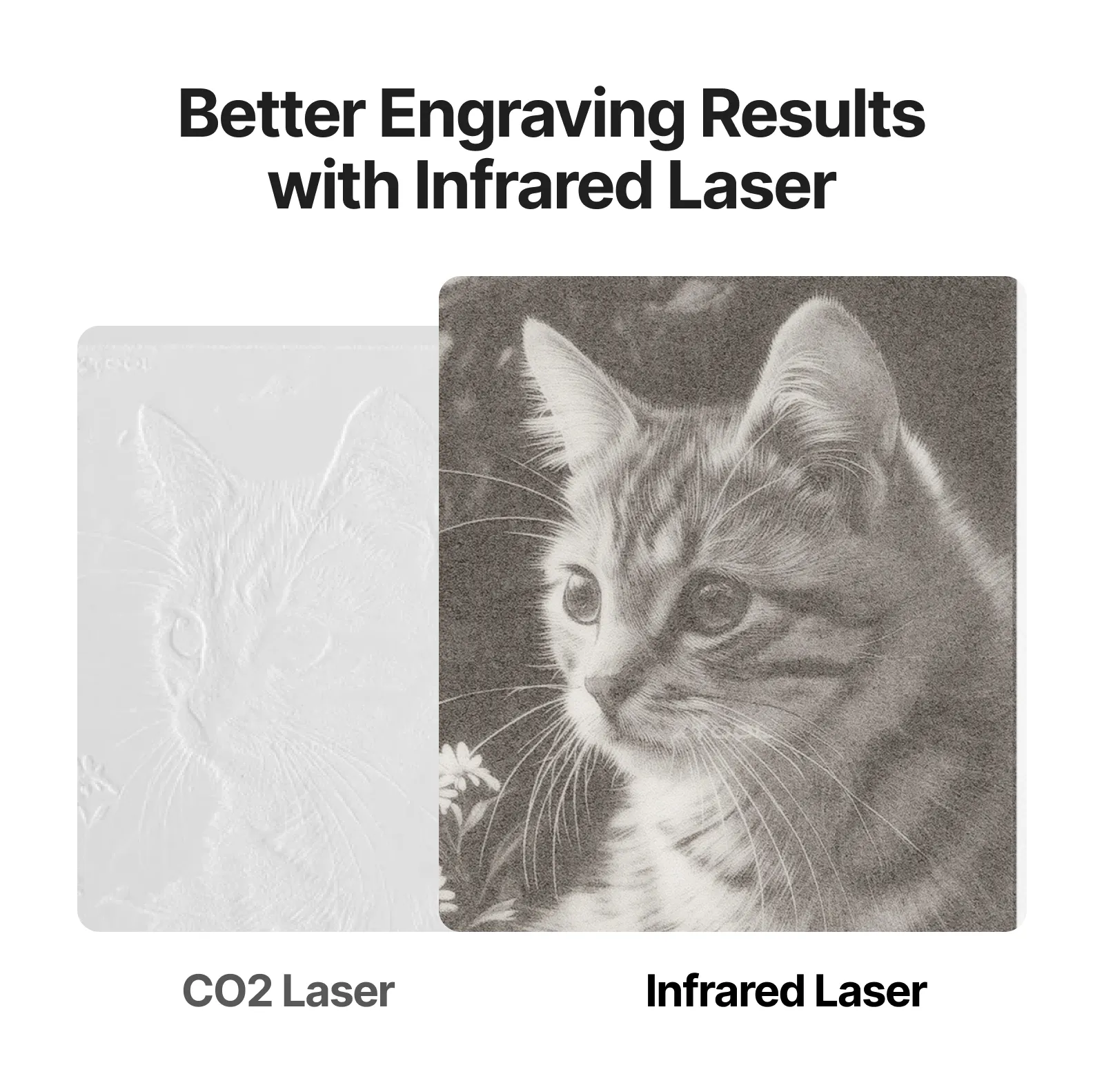 3.2 mm Acrylic Plexiglass Sheet for Infrared Laser Engraving (3 pcs) - Image 3