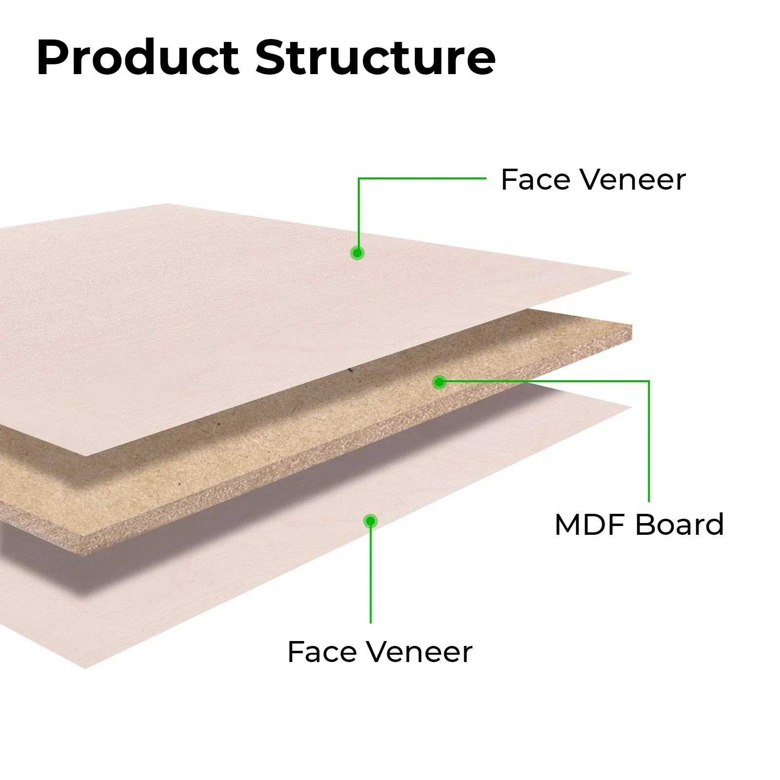 3mm Faux Maple MDF Board (10pcs) - Image 5