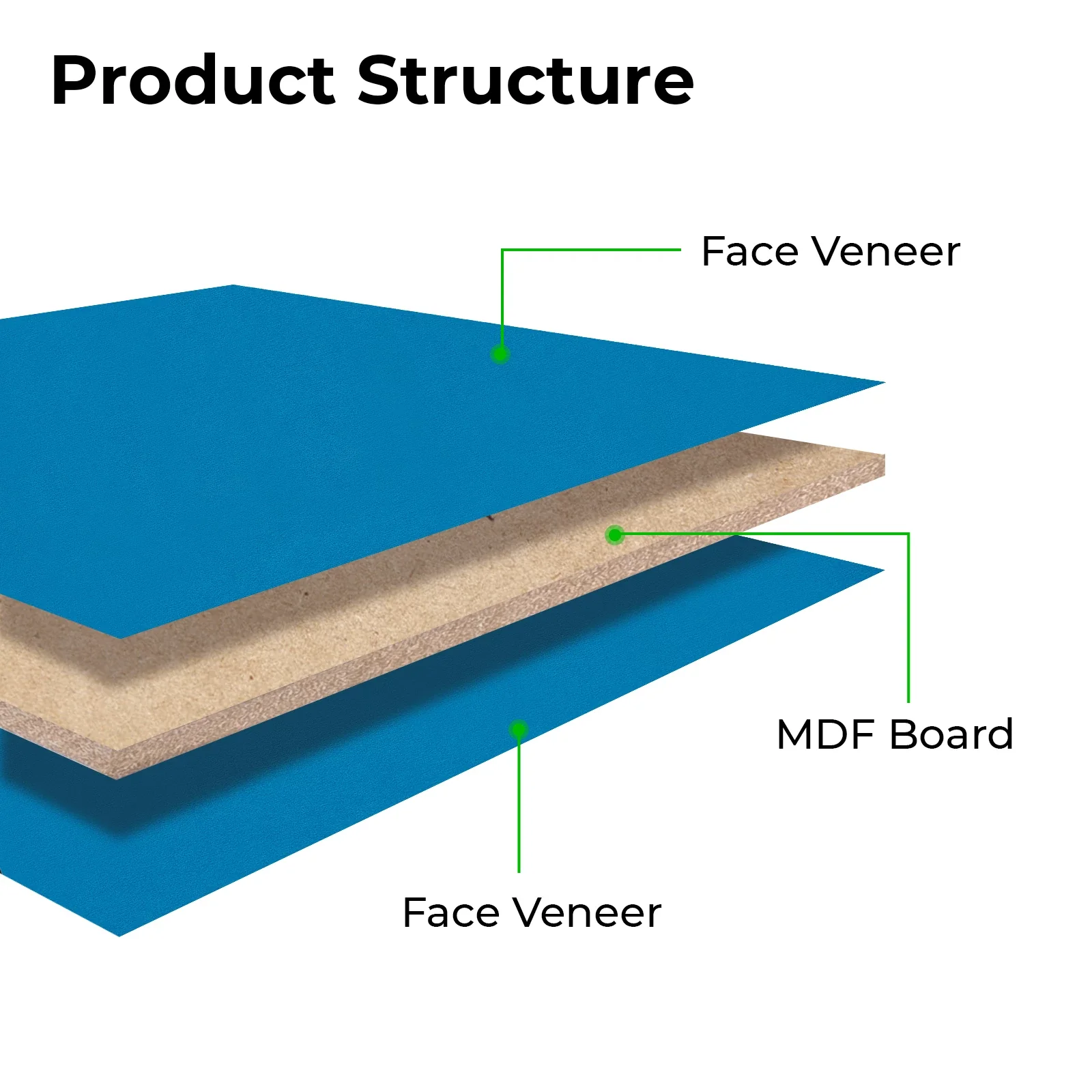 3mm Multi-Colored MDF Board (10pcs) - Image 6