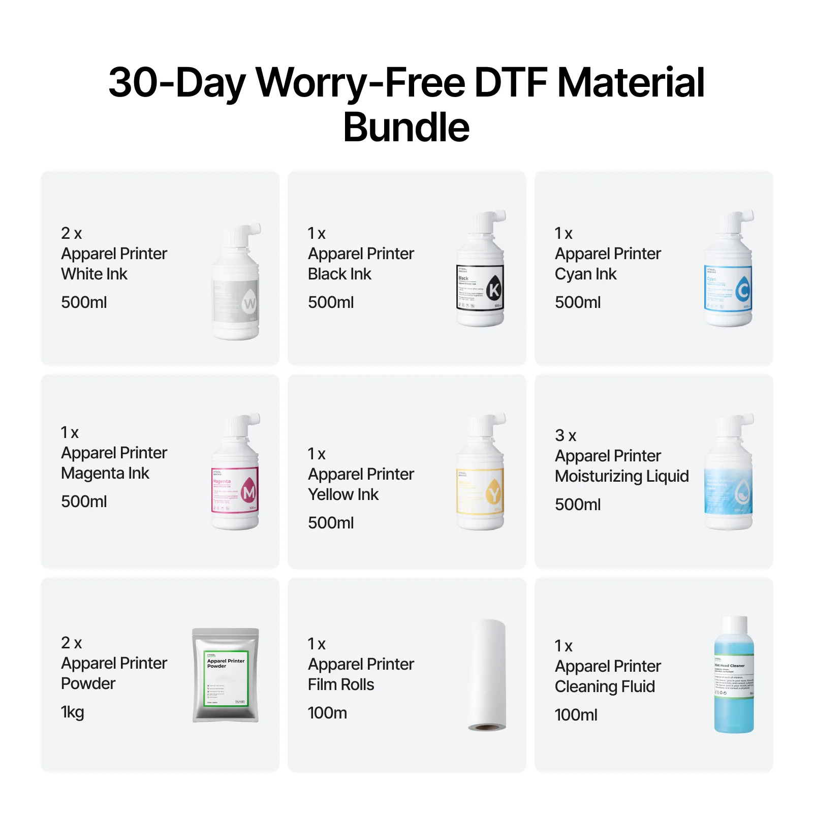 30-Day Worry-Free DTF Material Bundle (13pcs) - Image 3