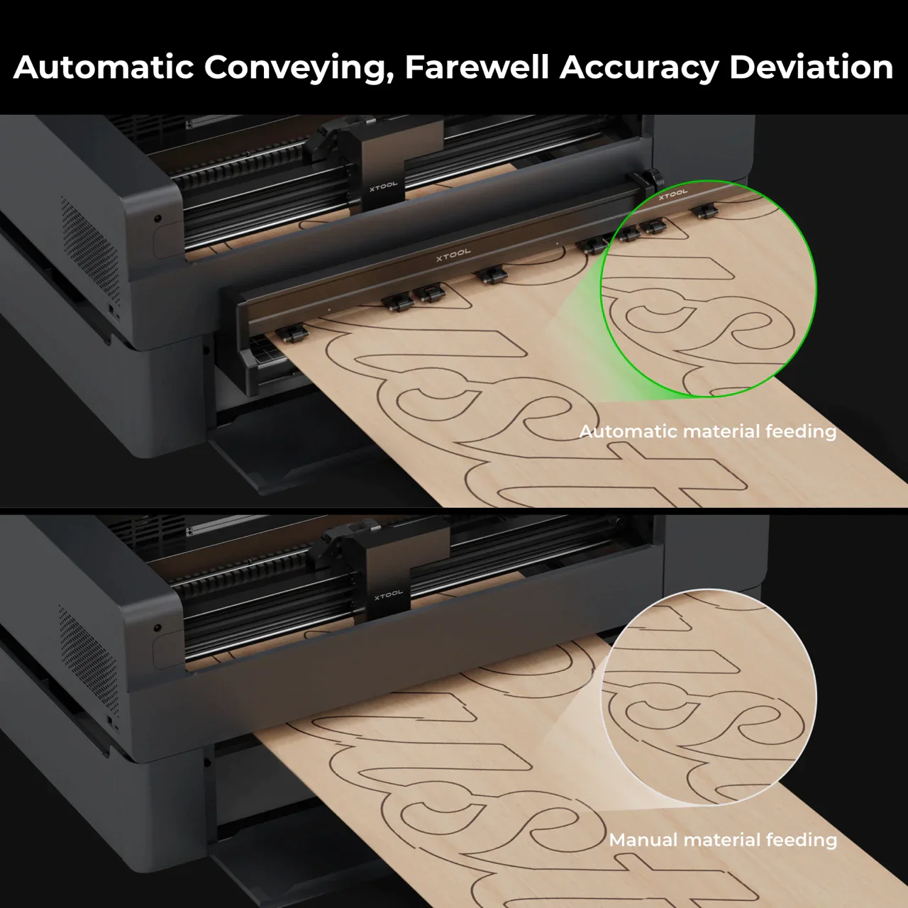 xTool Automatic Conveyor Feeder for P2/P2S - Image 3