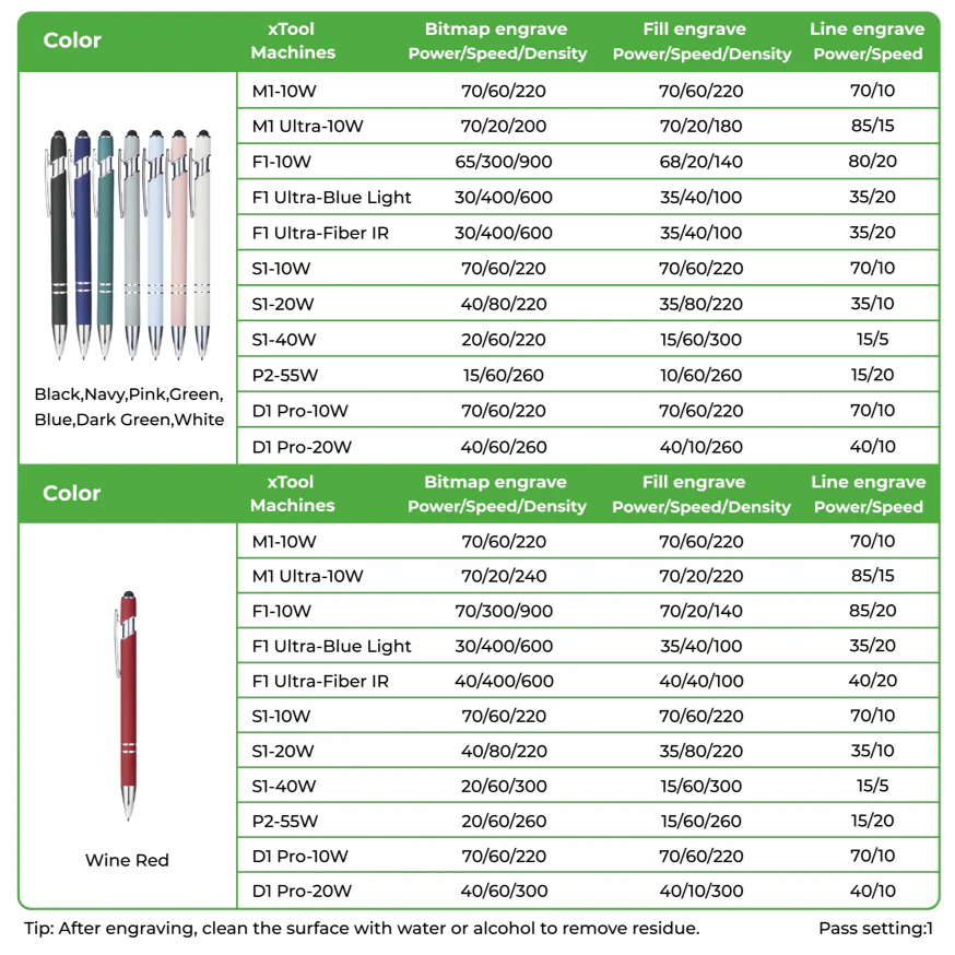 Ballpoint Pens with Stylus (12pcs) - Image 8