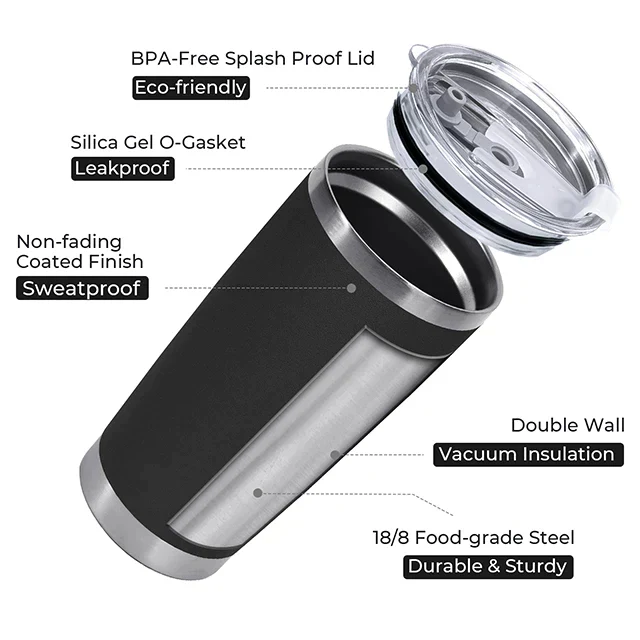 Black Stainless Steel Tumbler kit (20oz) - Image 5