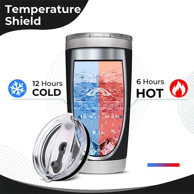 Black Stainless Steel Tumbler kit (20oz) - Image 6