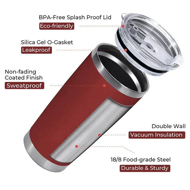 Brick Red Stainless Steel Tumbler kit (20oz) - Image 5