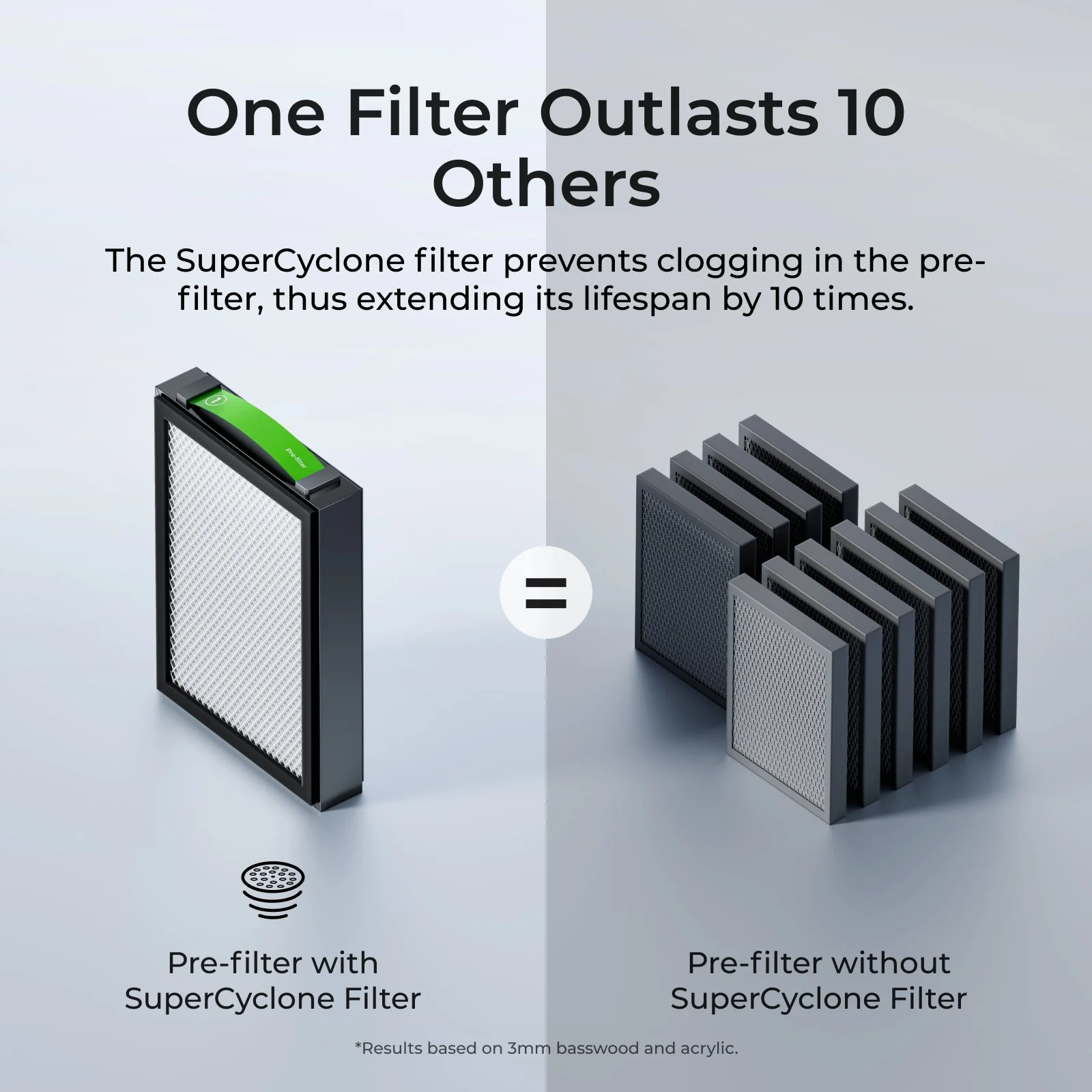 xTool SafetyPro™ AP2/ AP2 Max Air Purifier with SuperCyclone - Image 9