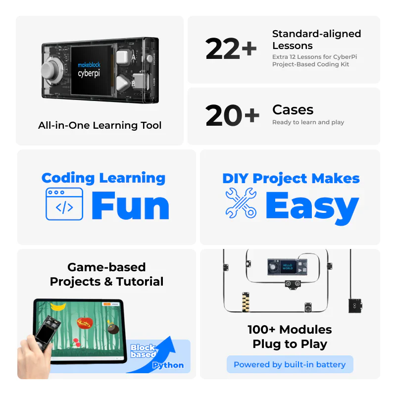 CyberPi: Educational Electronics Kits for Beginners to Learn Programming - Image 2