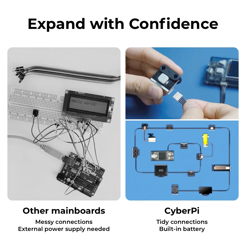 CyberPi: Educational Electronics Kits for Beginners to Learn Programming - Image 7