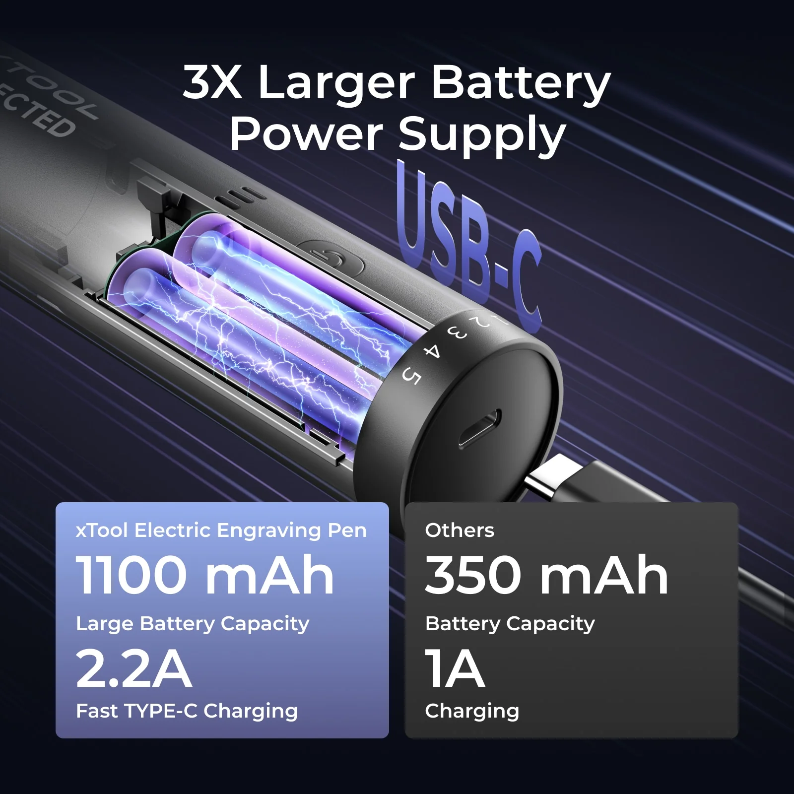 Electric Engraving Pen Set - Image 7
