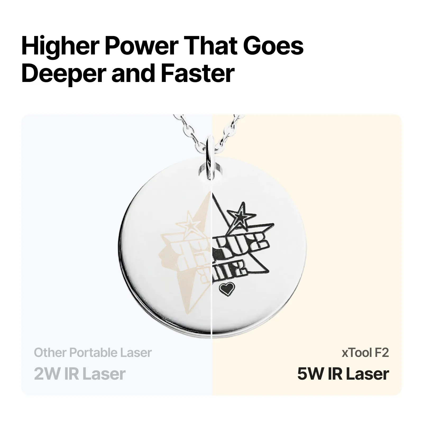 [Final Payment] xTool F2 5W IR & 15W Diode Portable Dual Laser Engraver - Image 8