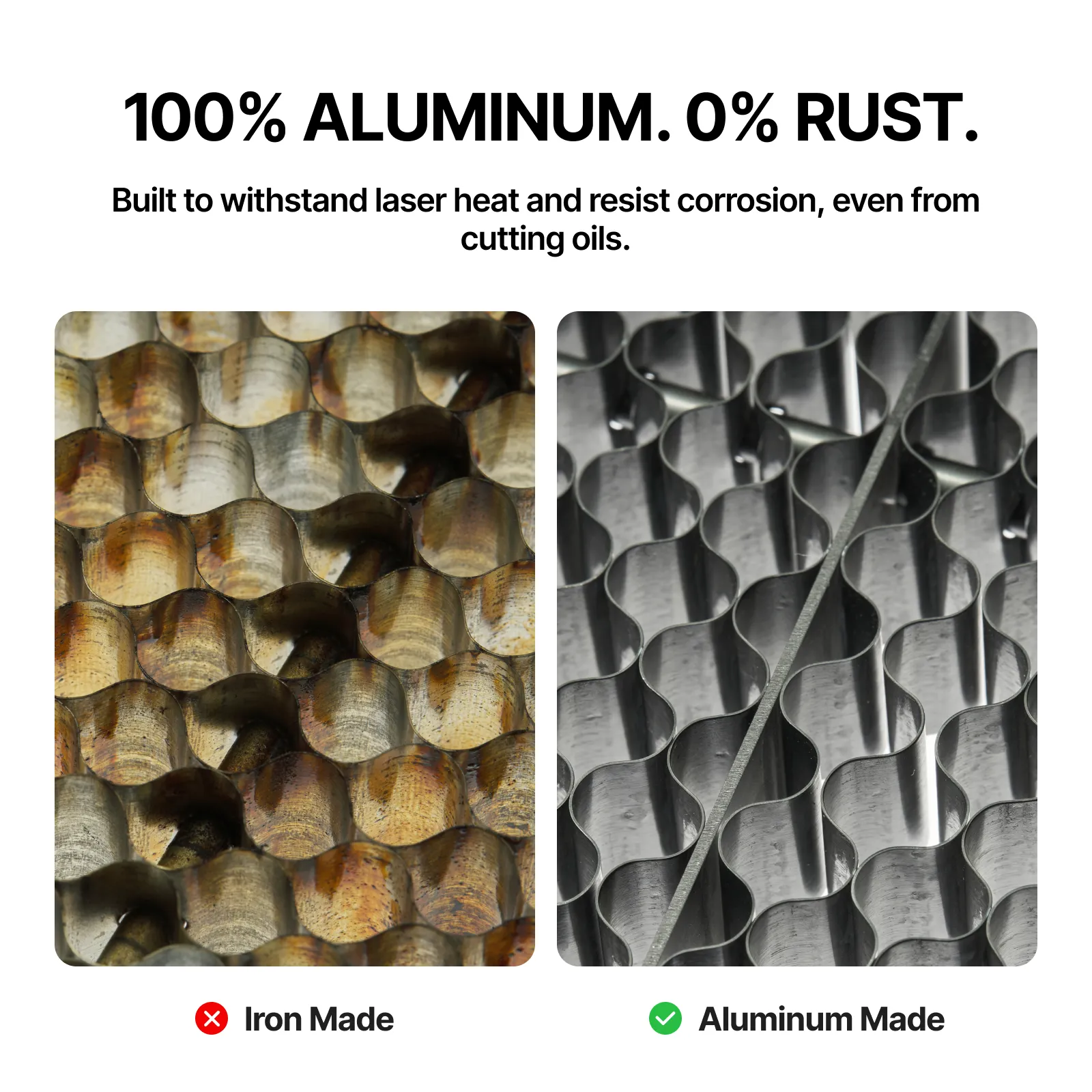 Honeycomb Panel for P3 | Aluminum, Ultra-Lightweight, Rust-Free - Image 4
