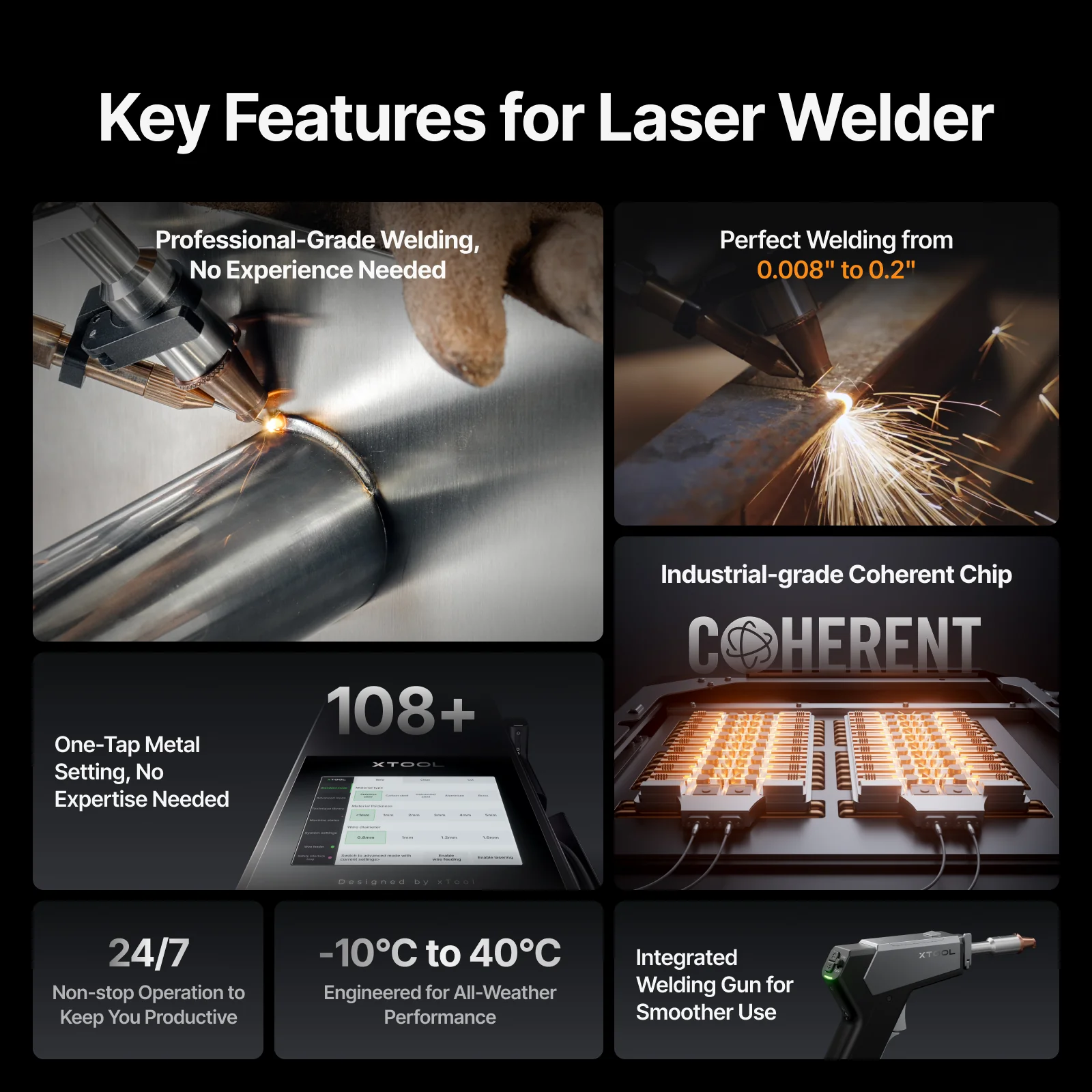 xTool MetalFab Laser Welder and CNC Cutter for Education - Image 14