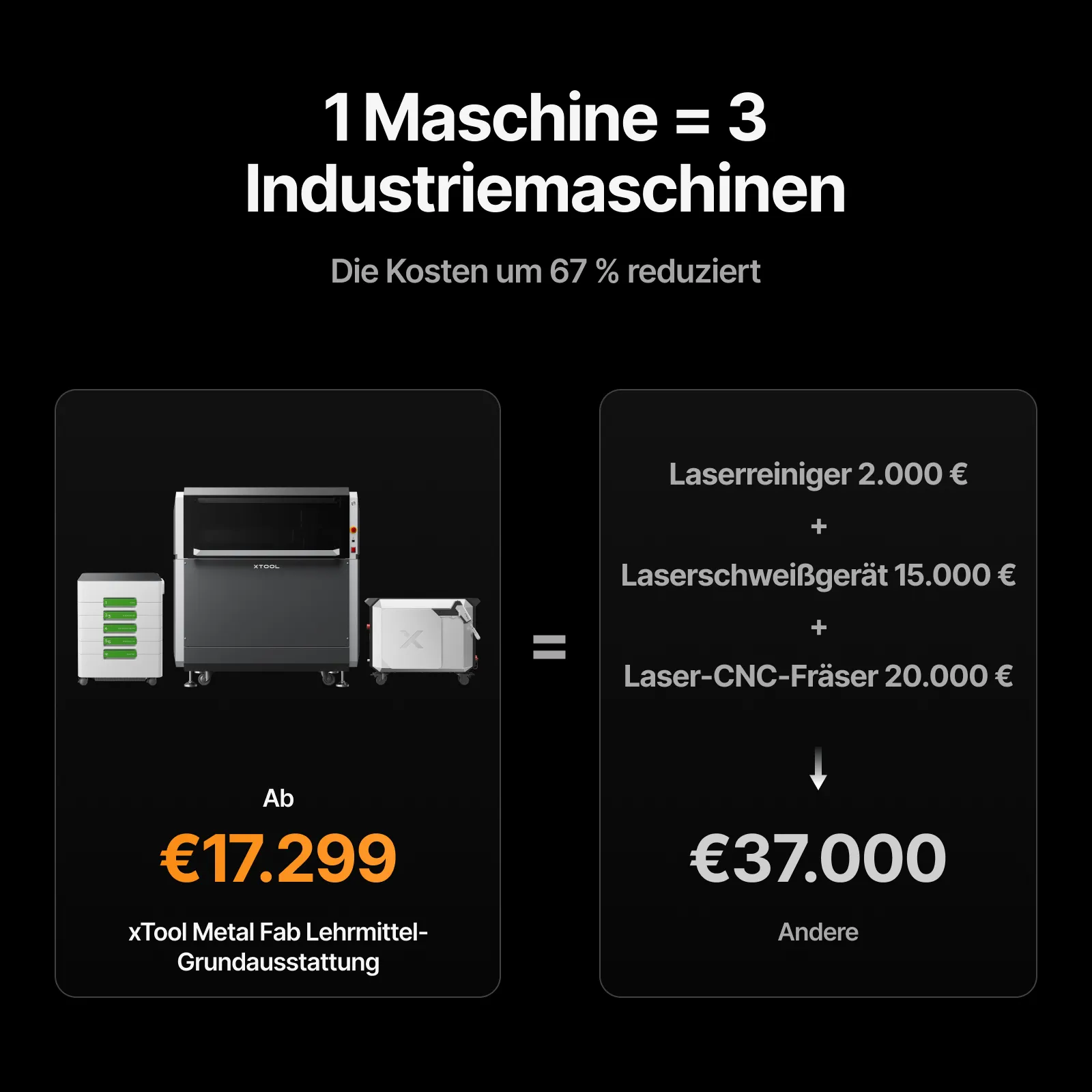 xTool MetalFab Laser Welder and CNC Cutter for Education - Image 3