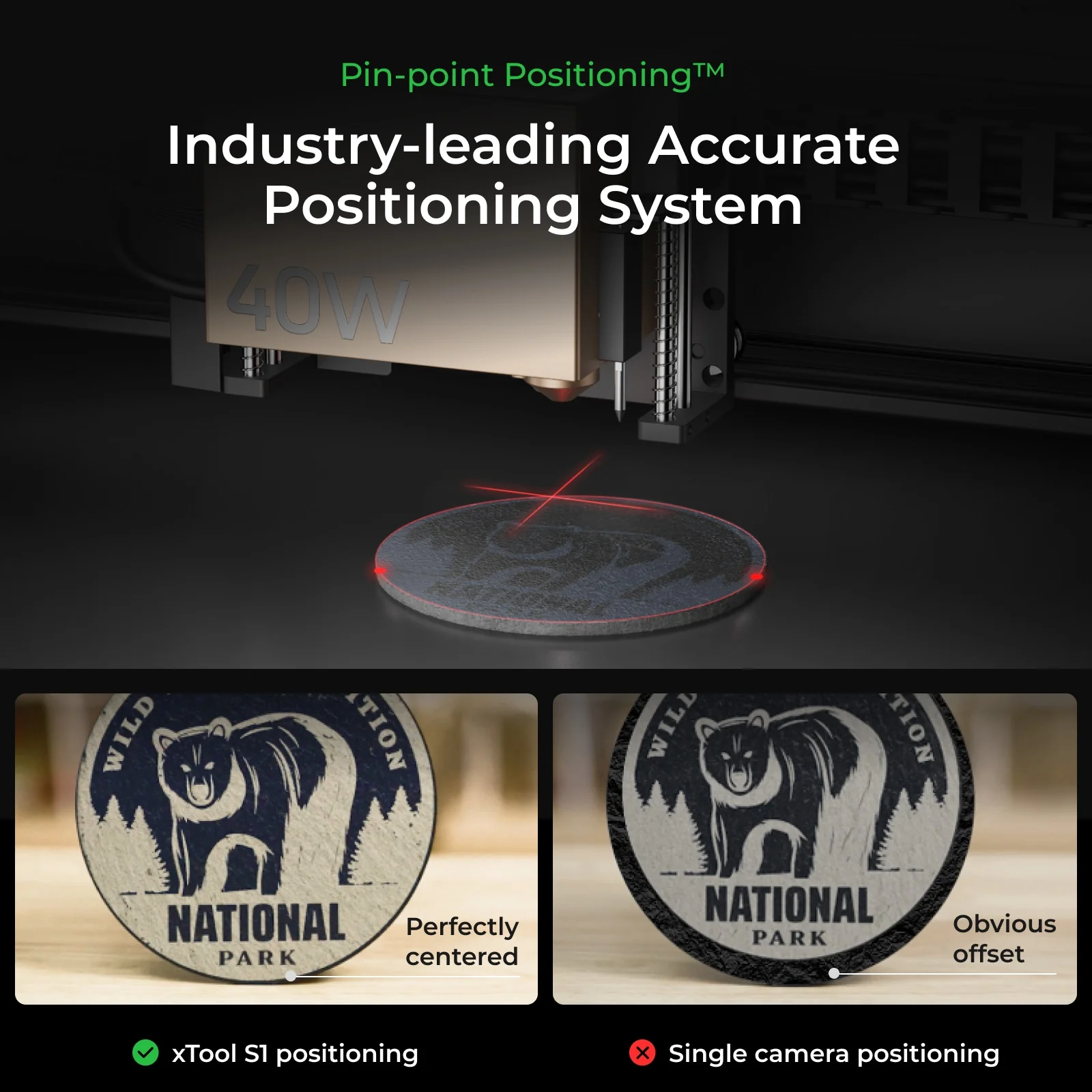 xTool S1 Enclosed Diode Laser Cutter - Image 7