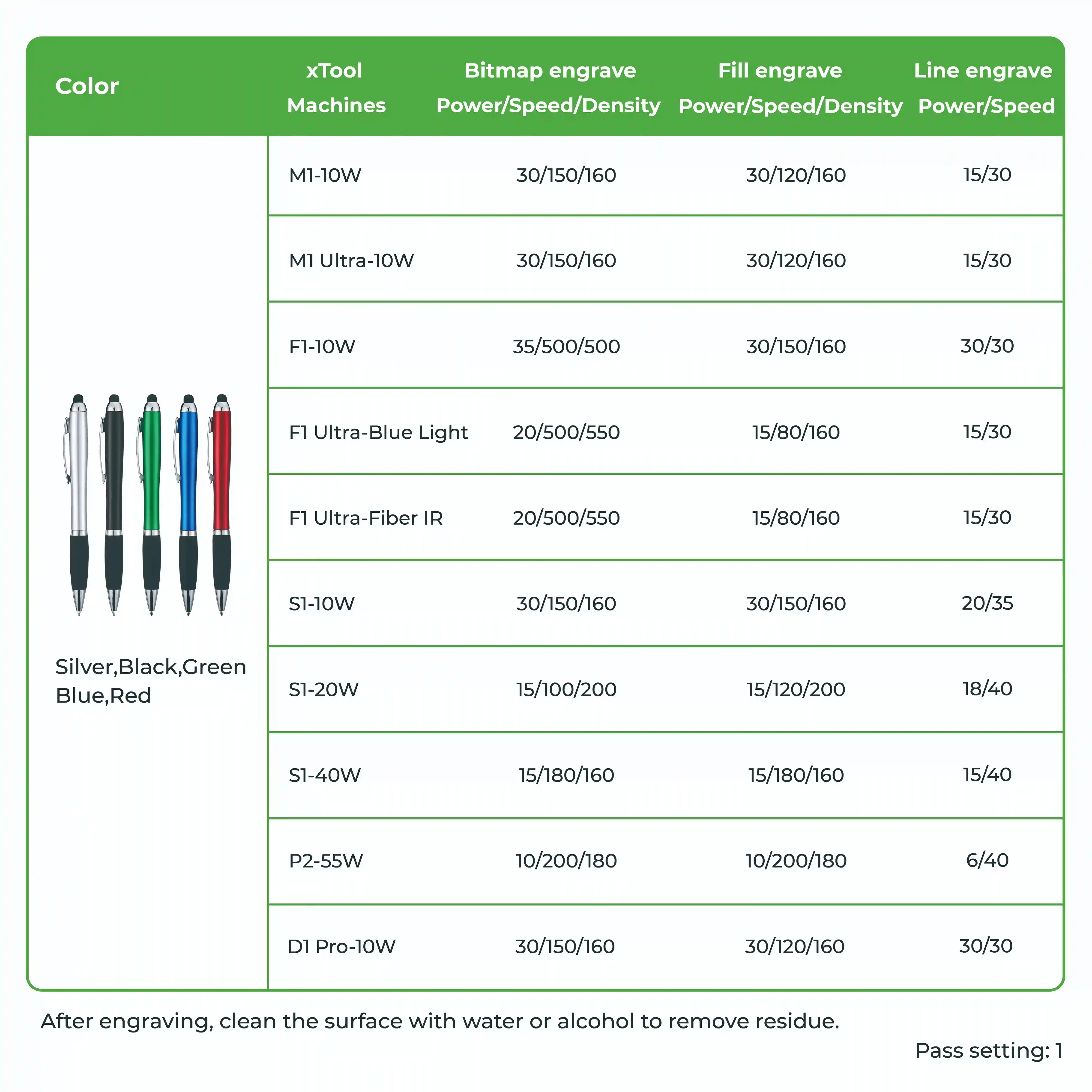 Stylus Ballpoint Pens With LED Light (10pcs) - Image 6