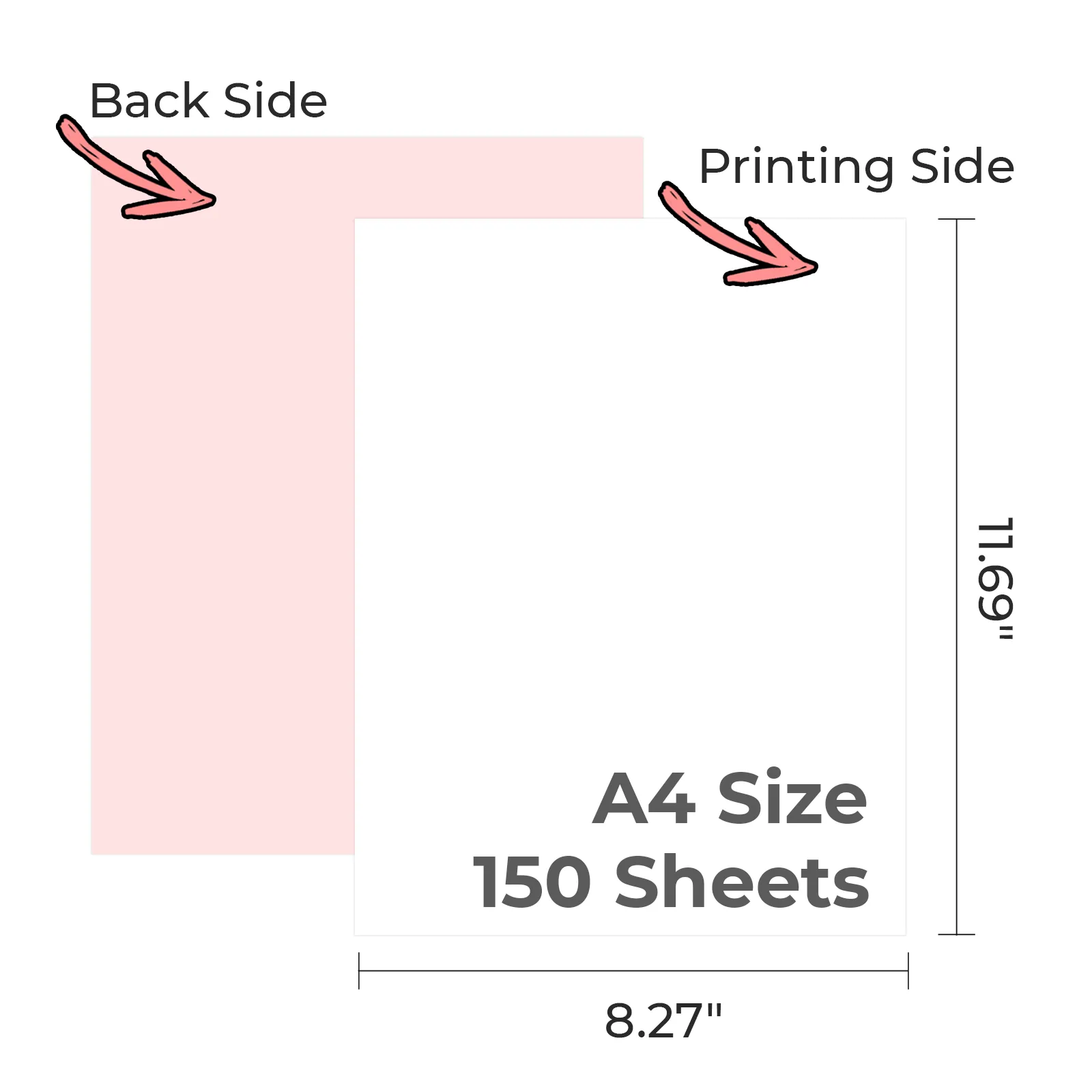 Sublimation Paper (150pcs) - Image 2