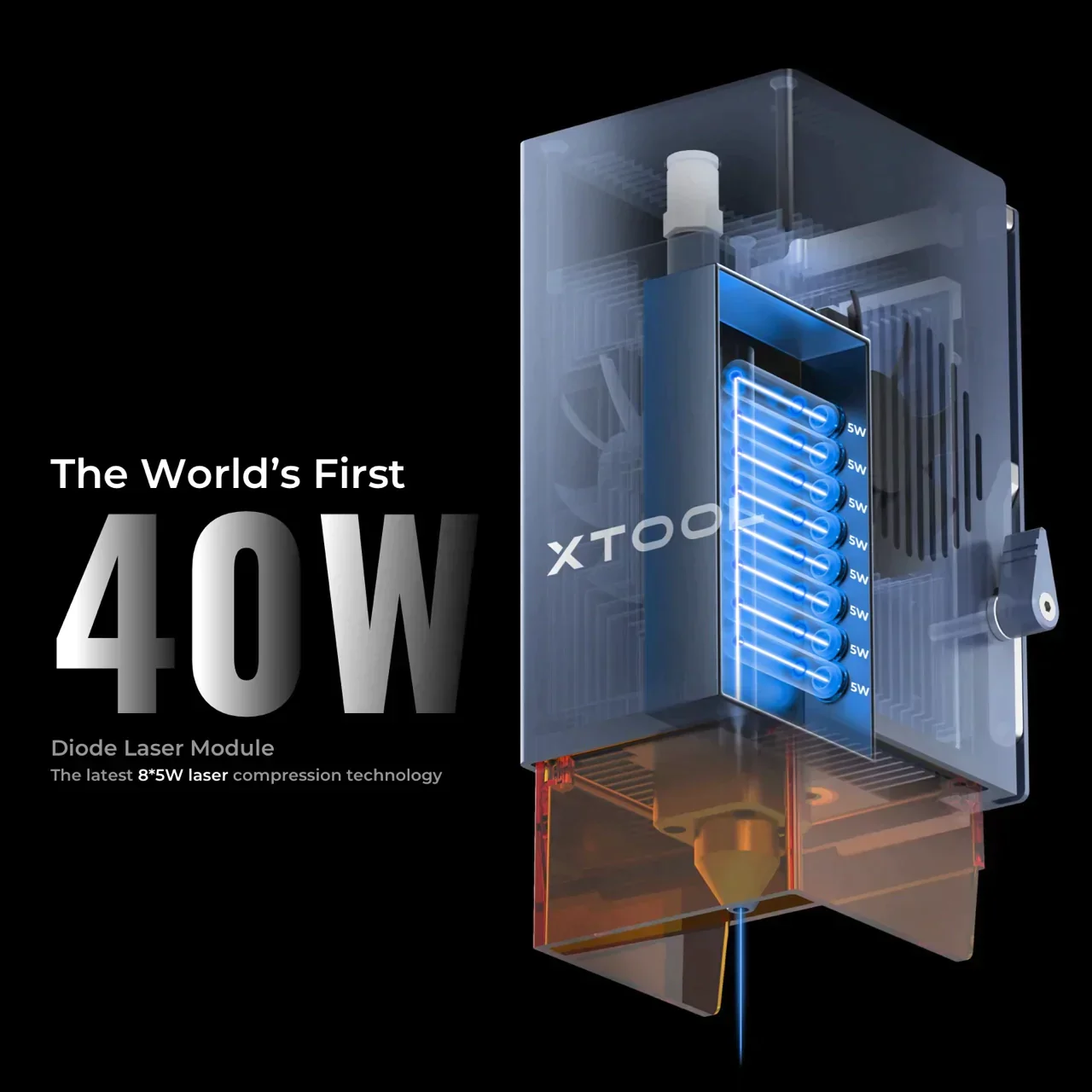 Red-xTool D1 Pro 40W Laser Module - Image 3