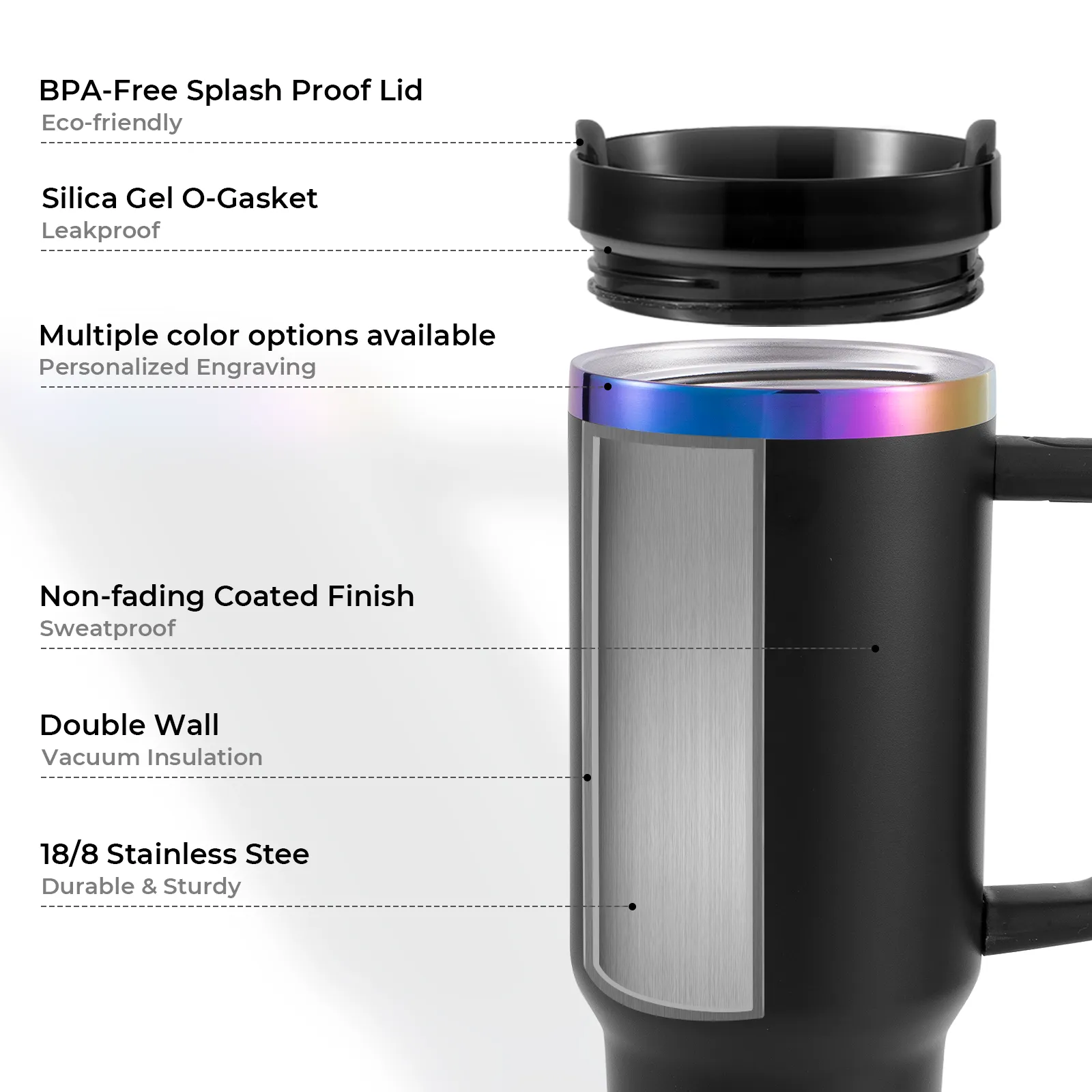 White to Silver Stainless Steel Tumbler with Removable Handle (1,18 L) - Image 8