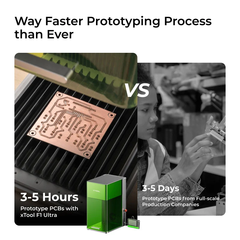 xTool F1 Ultra 20W Fiber & Diode Dual Laser Engraver for Education - Image 7