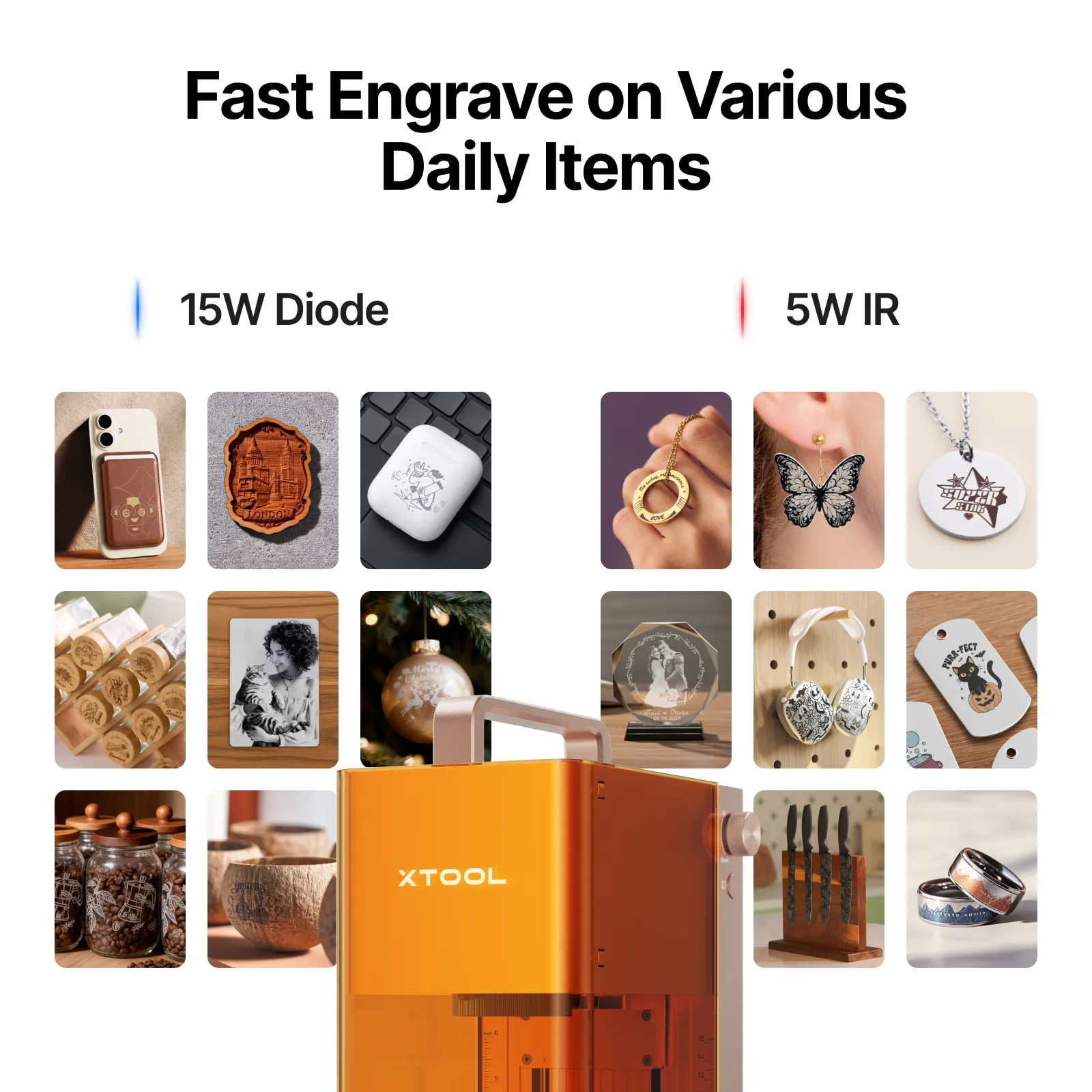 xTool F2 5W IR & 15W Diode Portable Dual Laser Engraver - Image 5