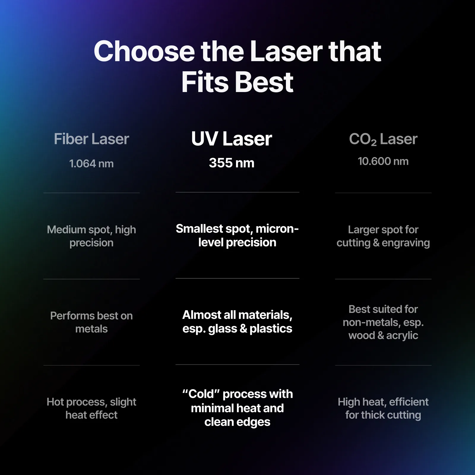 [Final Payment] xTool F2 Ultra UV 5W UV Laser Engraver - Image 10