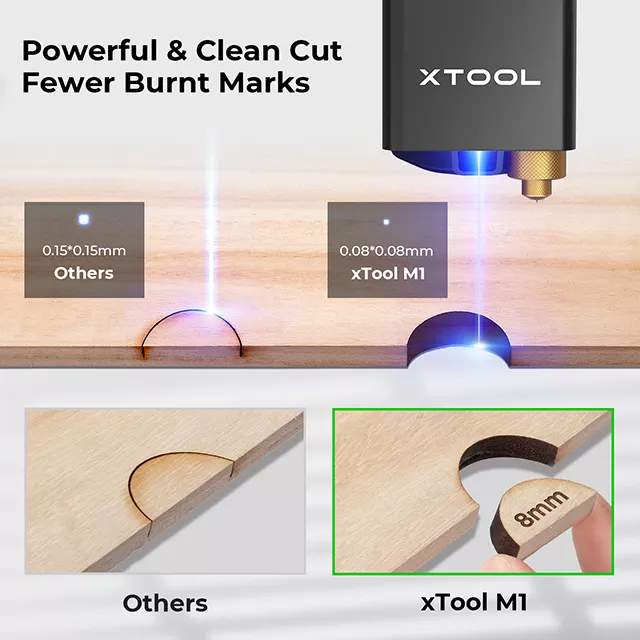 [Refurbished] xTool M1 10W Smart 2-in-1 Laser Engraver and Vinyl Cutter - Image 4