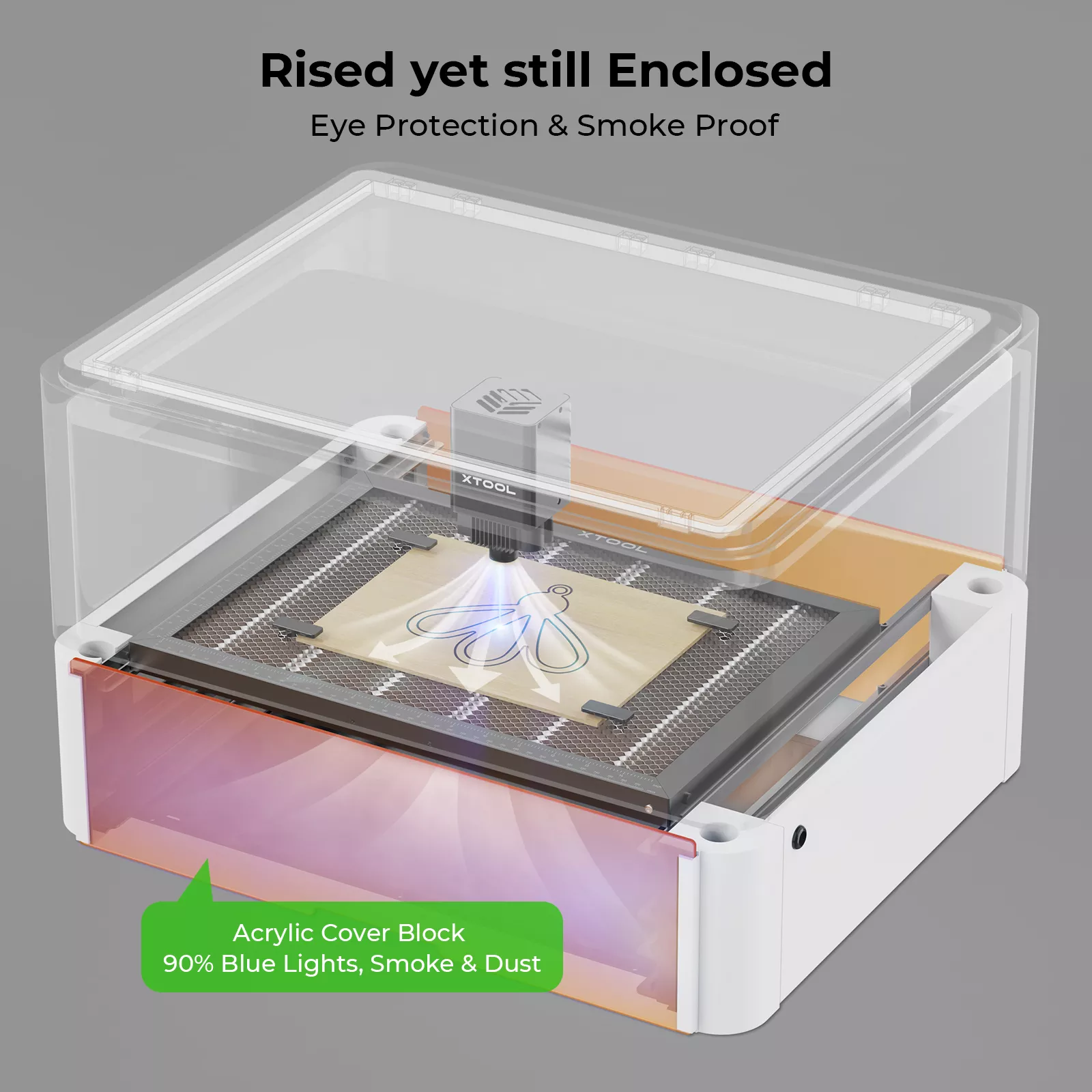 xTool M1 Riser Base with Honeycomb Panel - Image 3
