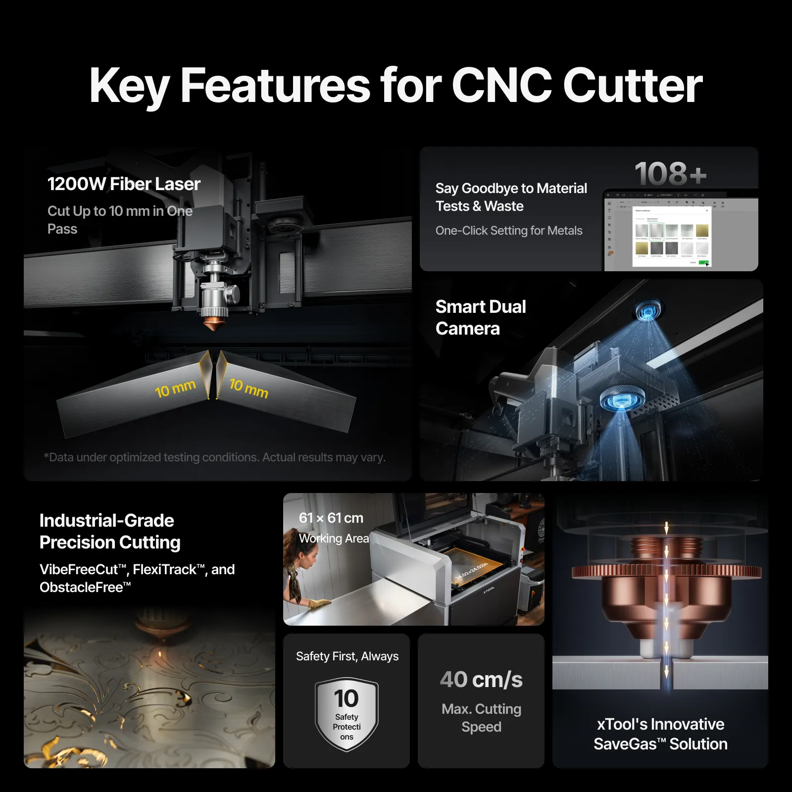xTool MetalFab Laser Welder / CNC Cutter - Image 10
