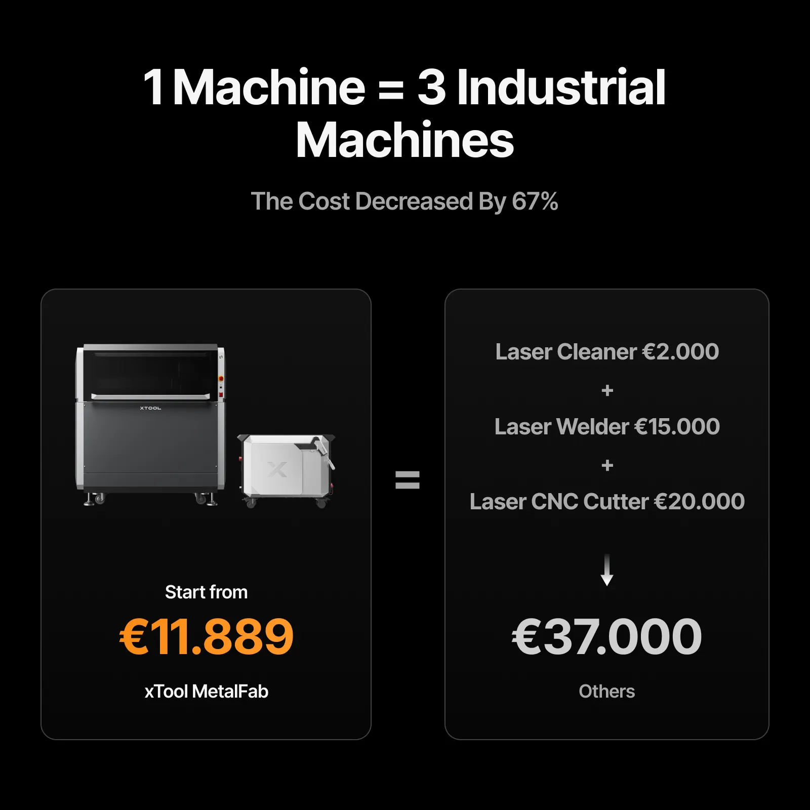 xTool MetalFab Laser Welder / CNC Cutter - Image 6