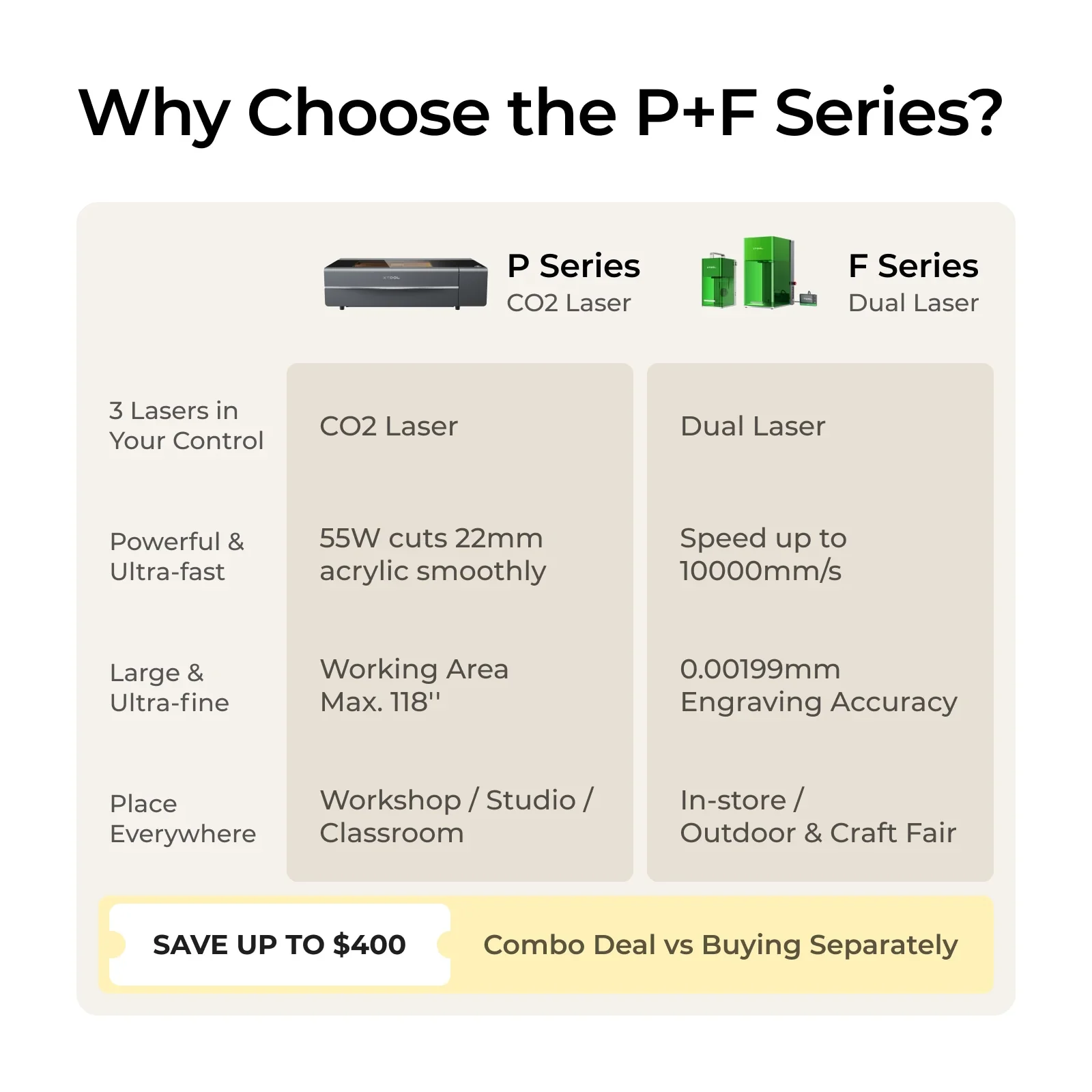 xTool P+F Series Ultimate Duo - Image 4