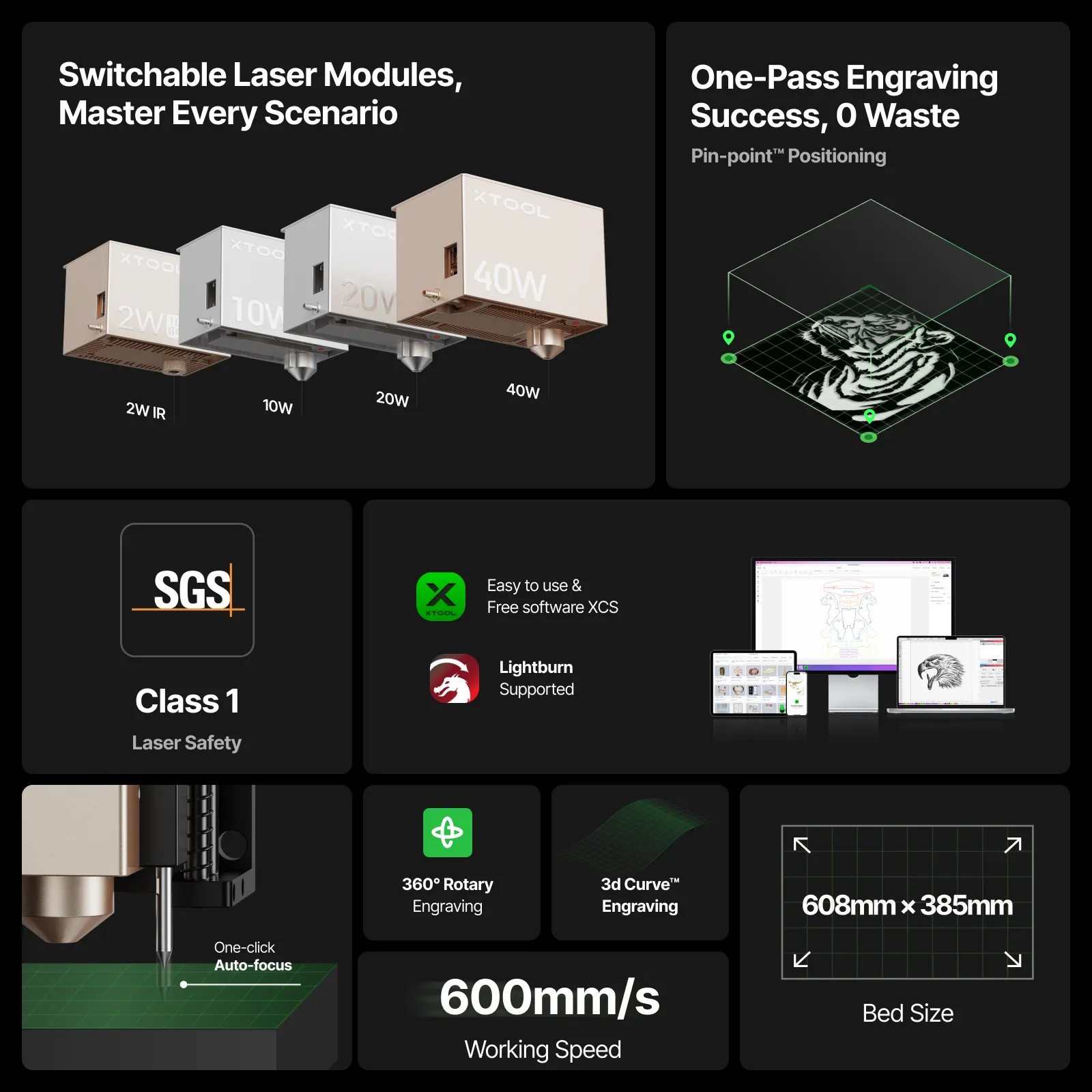xTool S1 Enclosed Diode Laser Cutter for Education - Image 4
