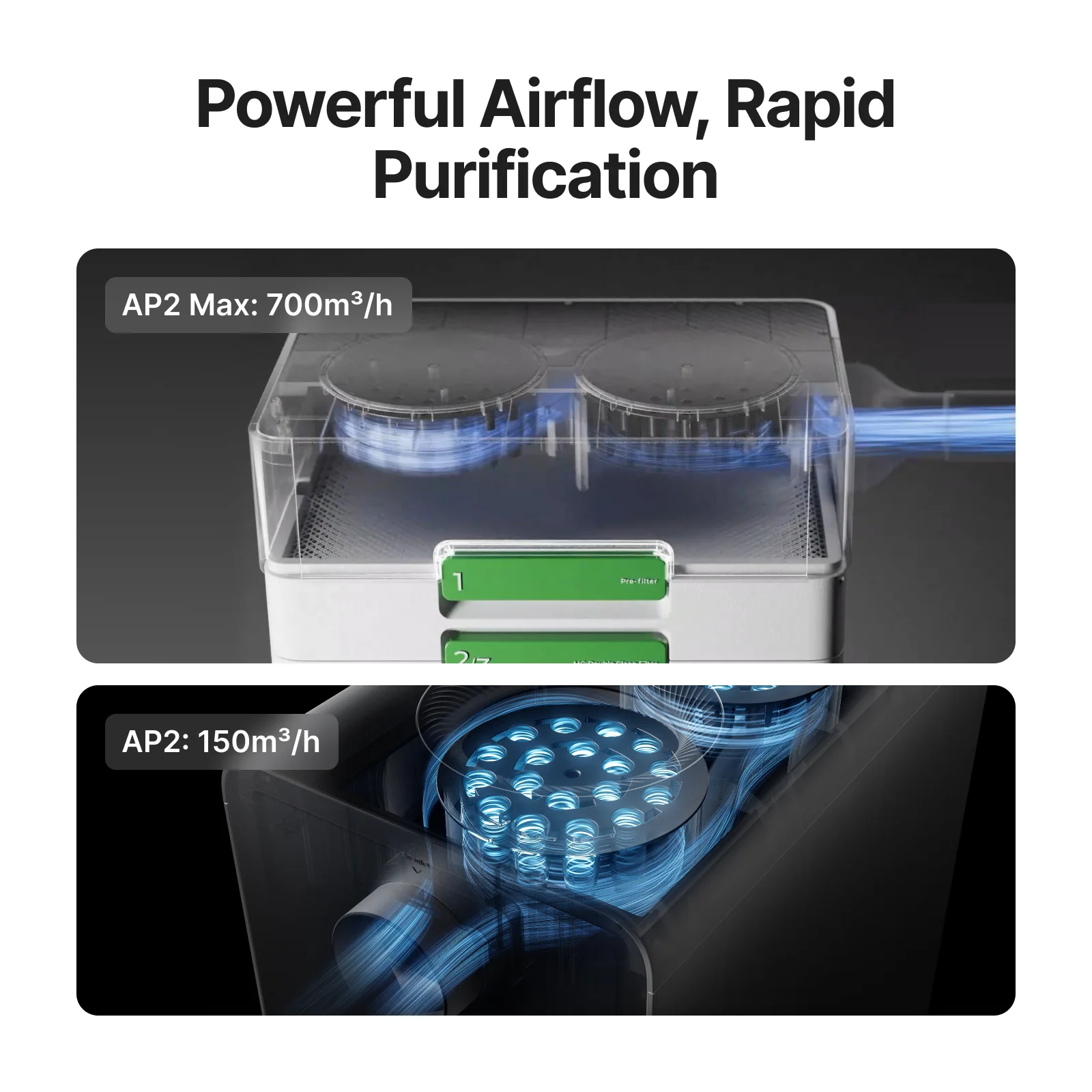 xTool SafetyPro™ AP2/ AP2 Max Air Purifier with SuperCyclone - Image 6