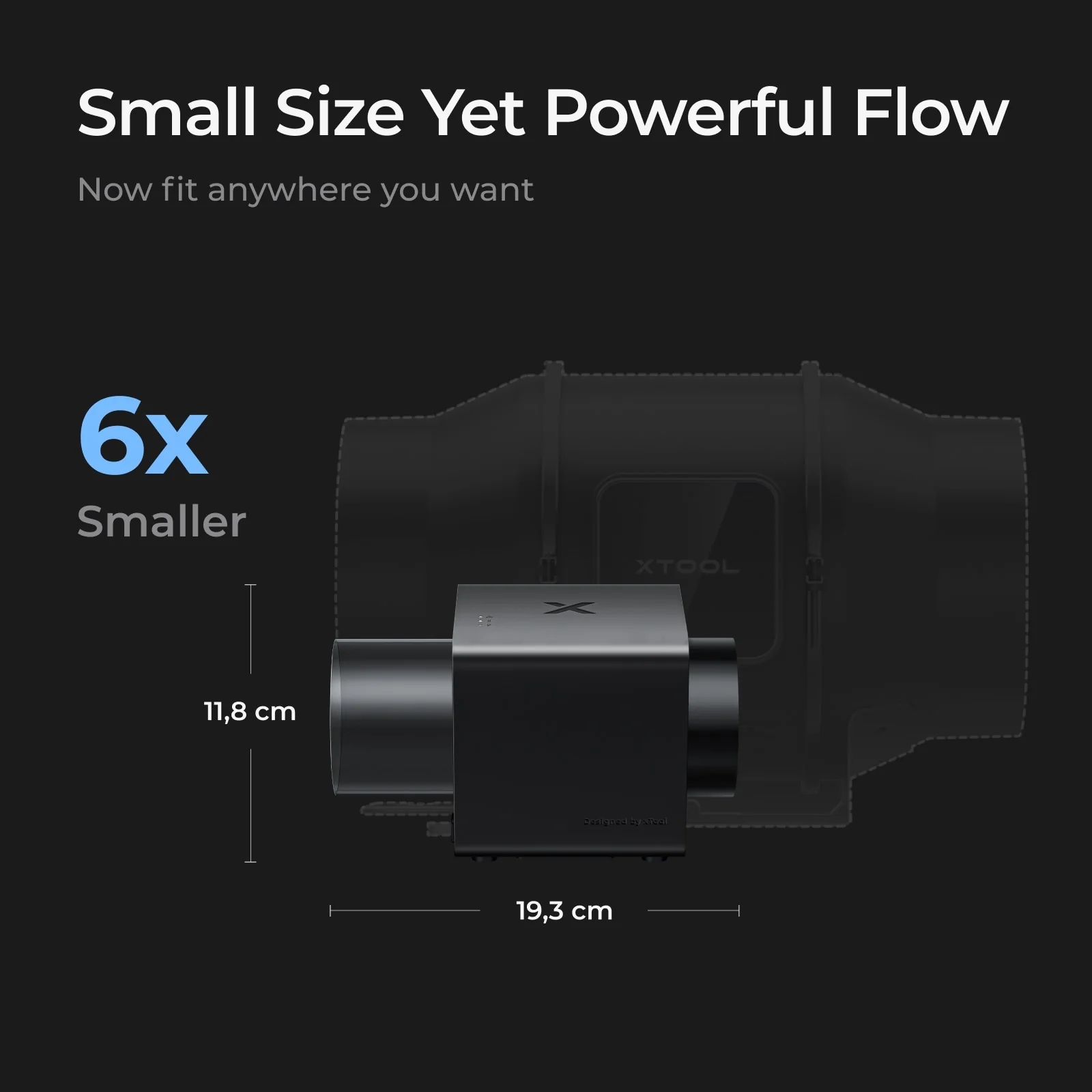 SafetyPro™ IF2 2.0 Hyper Flow Inline Duct Fan - Image 2