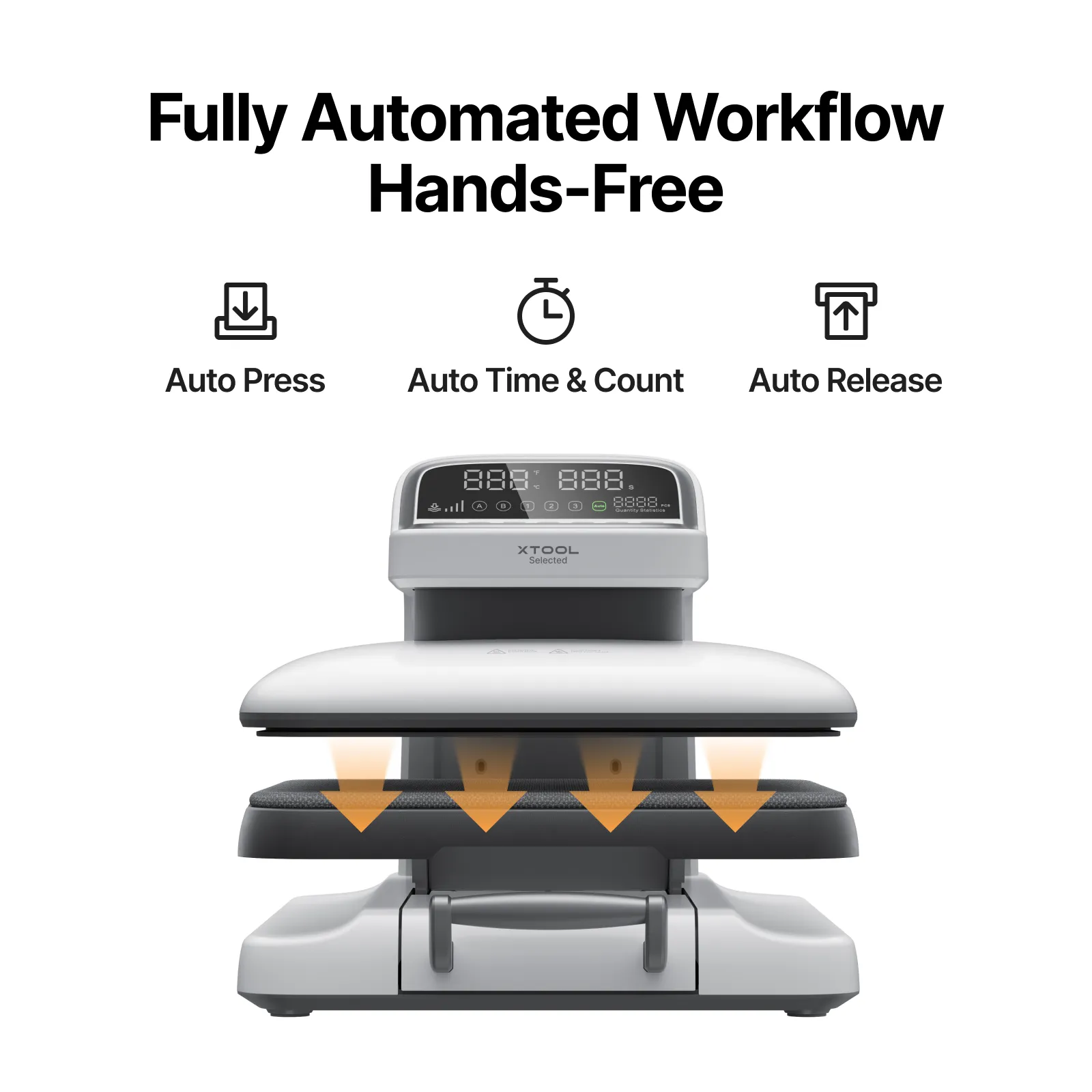 xTool Selected HP2 Auto Heat Press with 381 x 381 mm Platen - Image 6
